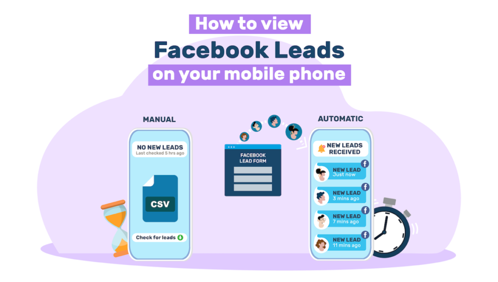 Best ways to view Facebook leads from your phone