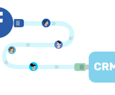 Best CRM for Facebook Lead Ads