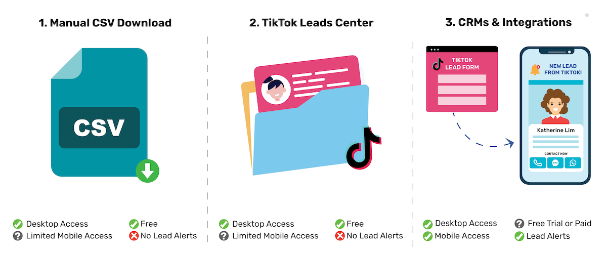 how-many-downloads-does-tiktok-have
