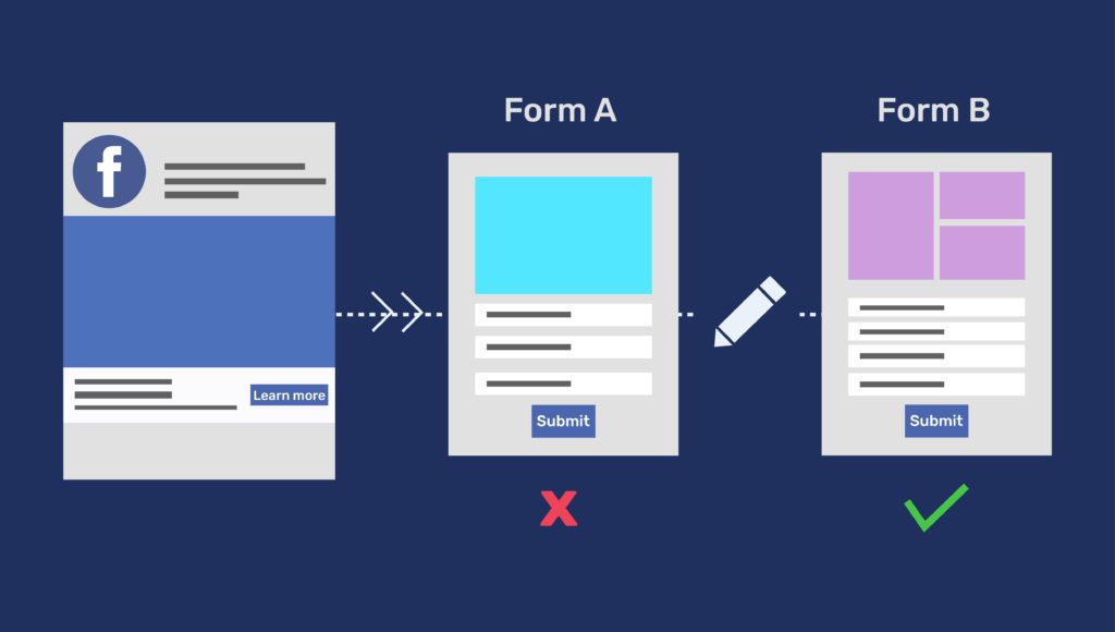 Edit Facebook lead ads form