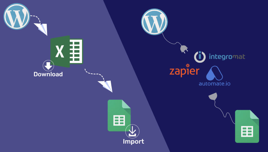 Importing CF7 leads manually or automatically through a connector tool