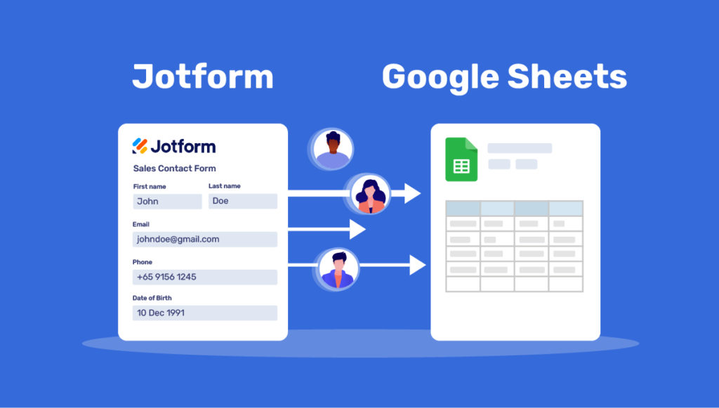 Import Jotform leads to Google Sheets