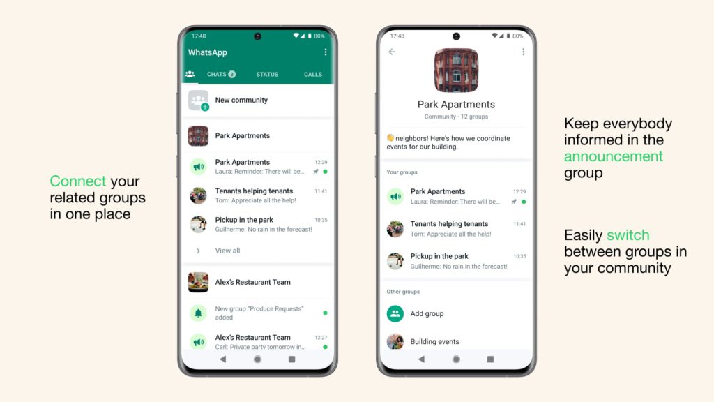 whatsapp communities feature