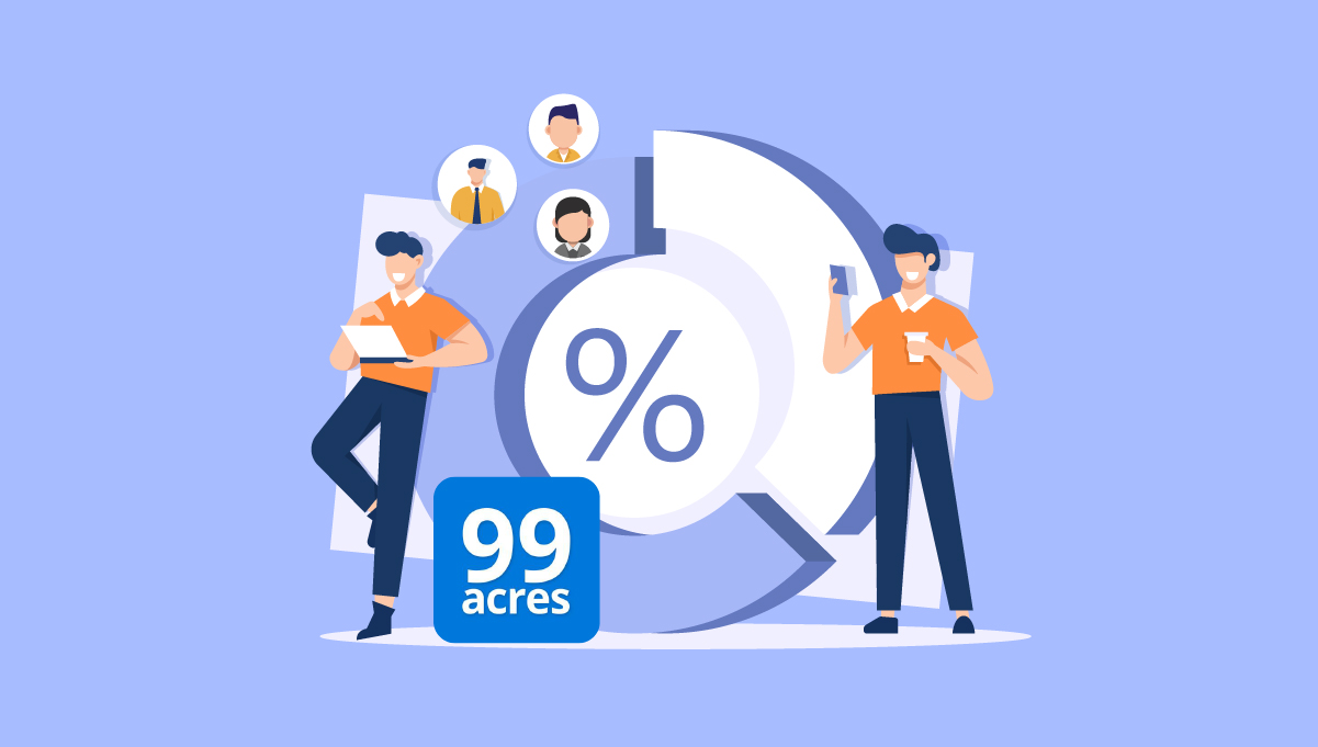 99acres leads Best tips to generate and convert Privyr Blog