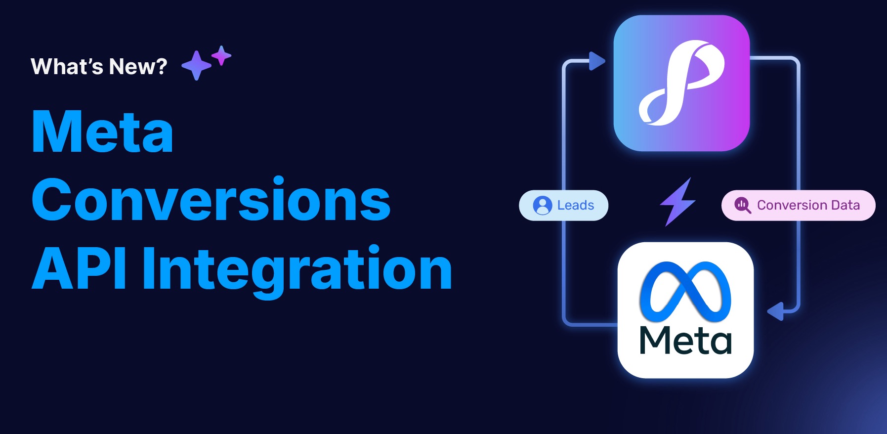 Get more qualified Facebook Leads with Meta Conversions API