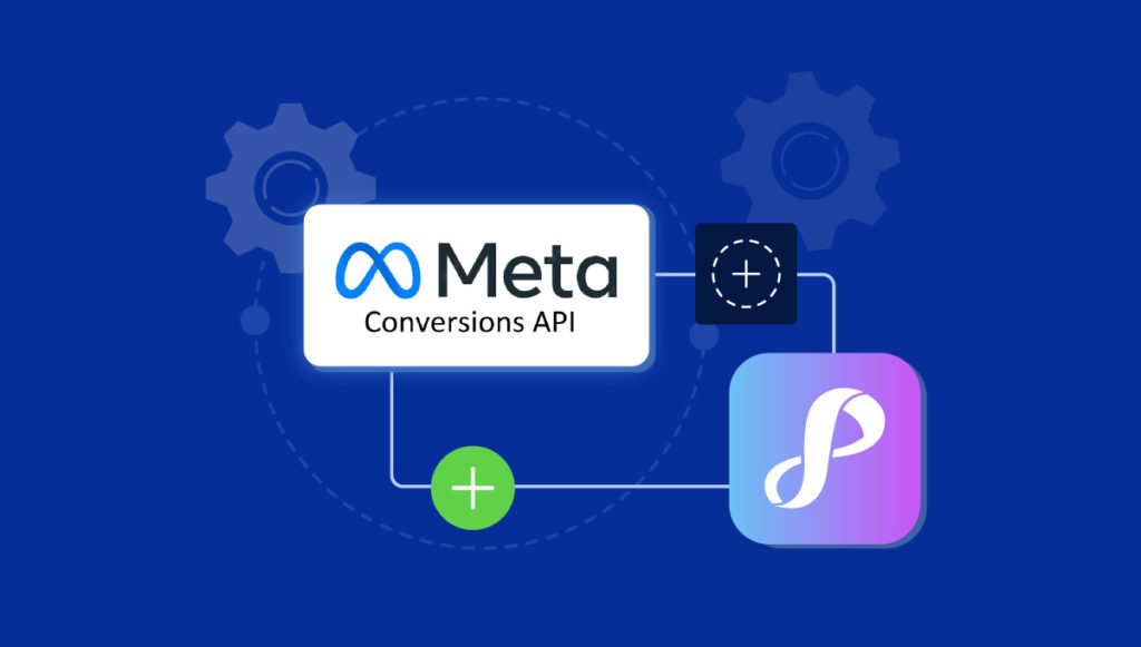 Meta conversions API