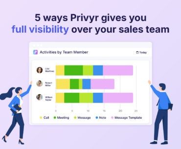 sales team visibility