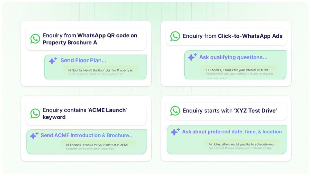 Different WhatsApp Auto-Replies for different enquiries, set up through Privyr