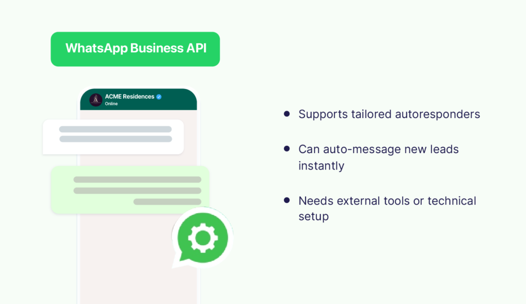 WhatsApp Business API for autoresponder