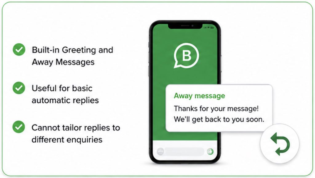WhatsApp Business autoresponder