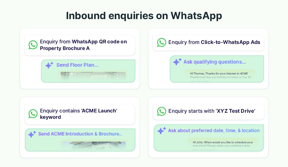 WhatsApp autoresponder for inbound enquiries on WhatsApp