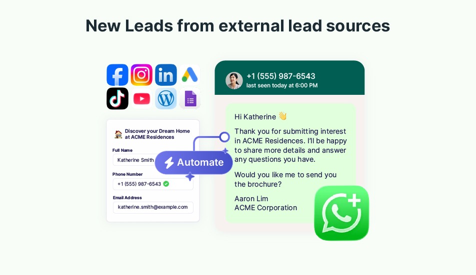 WhatsApp Autoresponder for new leads from external sources