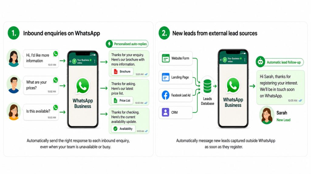 What can WhatsApp autoresponder respond to