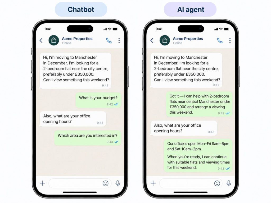 WhatsApp AI agent vs chatbot: processing natural language and working multiple steps